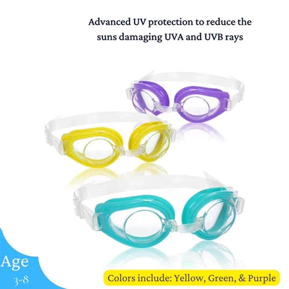 goggles